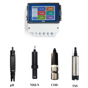 automatic calibration