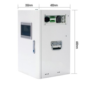  Multi-parameter Quality Monitoring 